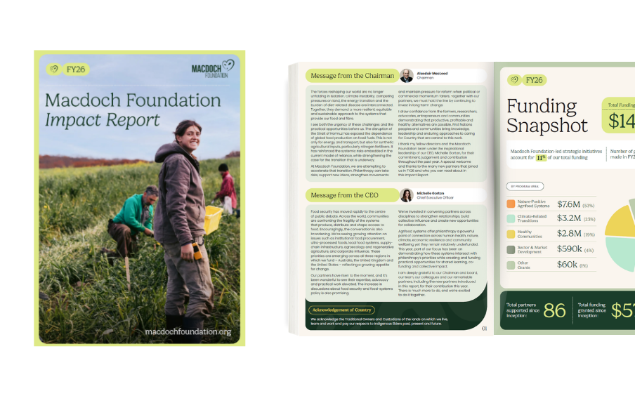 FY26 Impact Report Banner transparent